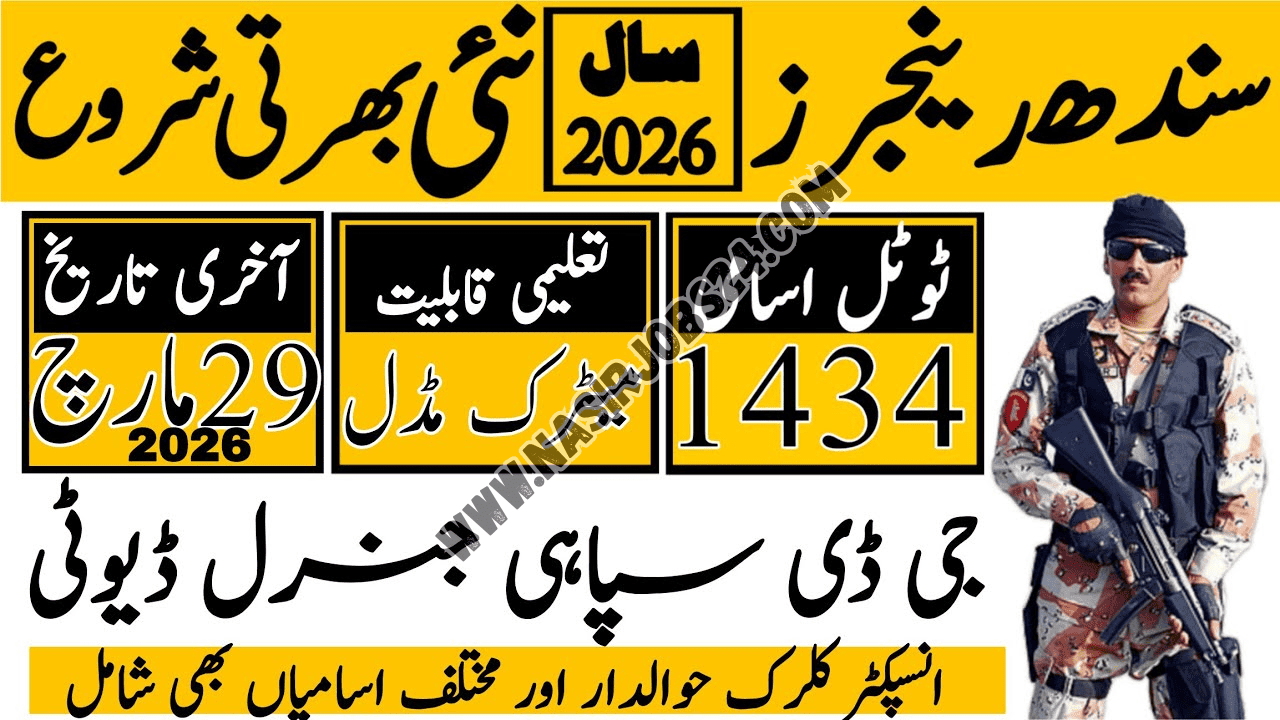 Sindh Rangers Jobs